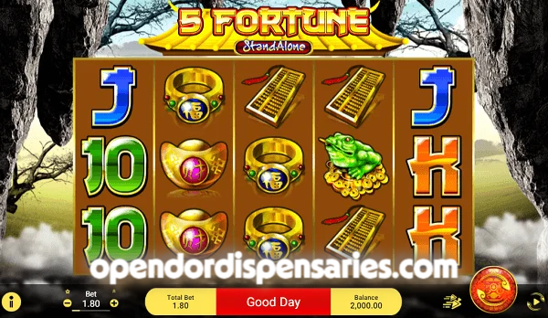 Read more about the article Menangkan Keberuntungan Anda dengan Game Slot 5 Fortune SA